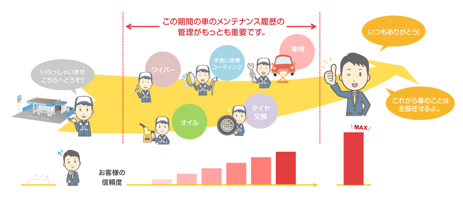 データバンク株式会社 事例紹介セミナー